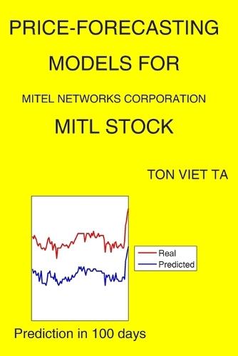 Price-Forecasting Models for Mitel Networks Corporation MITL Stock
