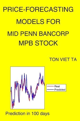 Price-Forecasting Models for Mid Penn Bancorp MPB Stock