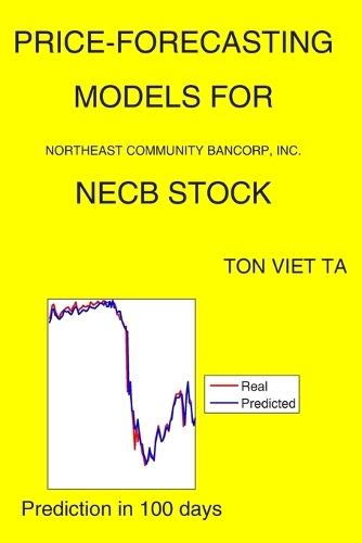 Price-Forecasting Models for Northeast Community Bancorp, Inc. NECB Stock