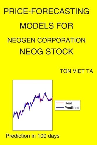 Price-Forecasting Models for Neogen Corporation NEOG Stock