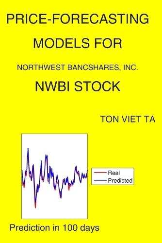 Price-Forecasting Models for Northwest Bancshares, Inc. NWBI Stock
