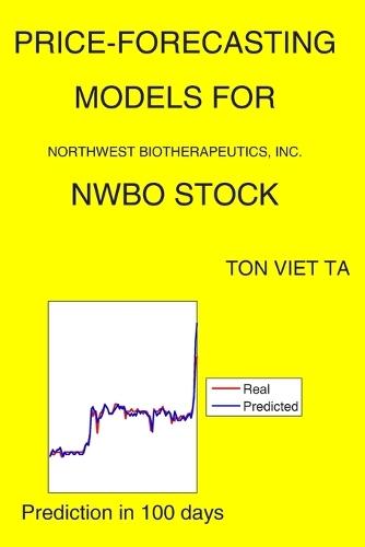 Price-Forecasting Models for Northwest Biotherapeutics, Inc. NWBO Stock