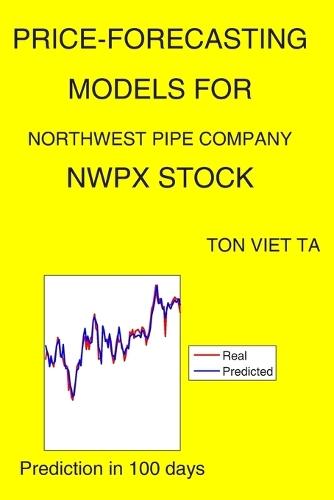 Price-Forecasting Models for Northwest Pipe Company NWPX Stock