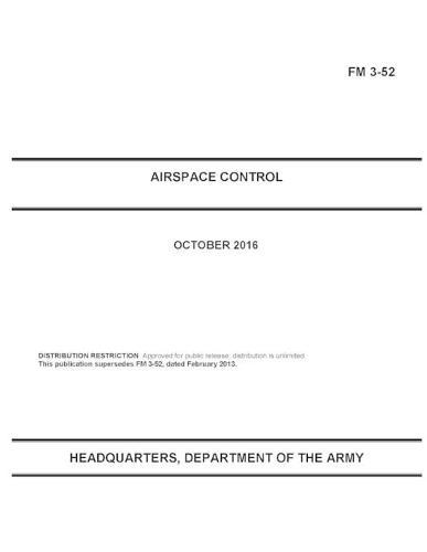 FM 3-52 Airspace Control