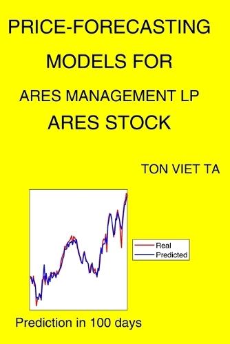Price-Forecasting Models for Ares Management LP ARES Stock