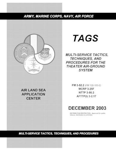 FM 3-52.2 Multi-Service Tactics, Techniques, and Procedures for the Theater Air-Ground System
