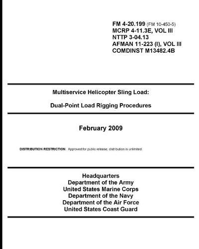 FM 4-20.199 Multiservice Helicopter Sling Load: Dual-Point Load Rigging Procedures