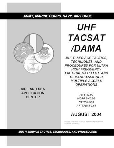 FM 6-02.90 UHF Tacsat /Dama Multi-Service Tactics, Techniques, and Procedures for Ultra High Frequency Tactical Satellite and Demand Assigned Multiple Access Operations