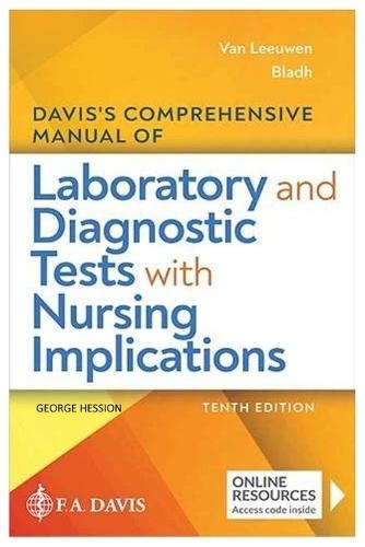 Laboratory and Diagnostic Tests With Nursing Implications