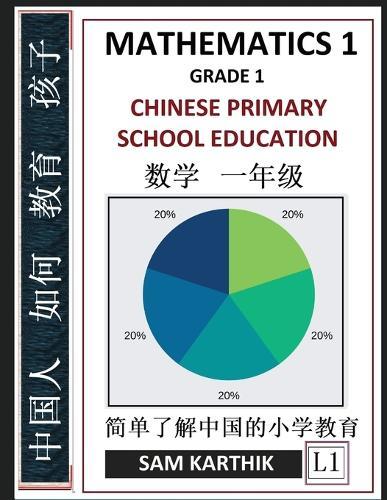 Chinese Primary School Education Grade 1: Mathematics 1, Easy Lessons, Questions, Answers, Learn Mandarin Fast, Improve Vocabulary, Self-Teaching Guide (Simplified Characters & Pinyin, Level 1)