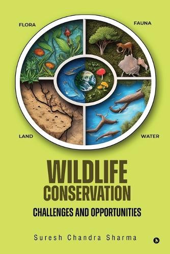 Wildlife Conservation: Challenges and Opportunities