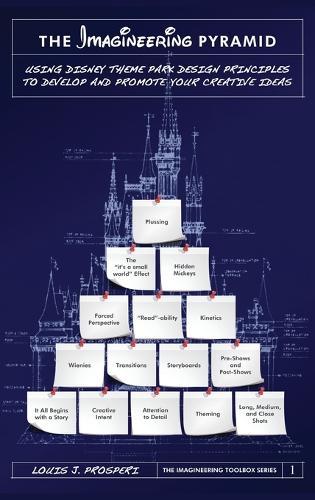 The Imagineering Pyramid: Using Disney Theme Park Design Principles to Develop and Promote Your Creative Ideas