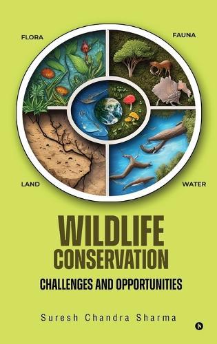 Wildlife Conservation: Challenges and Opportunities
