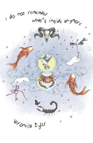 I do not remember what's inside anymore