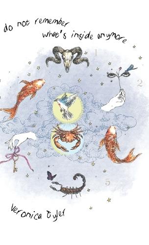 I do not remember what's inside anymore