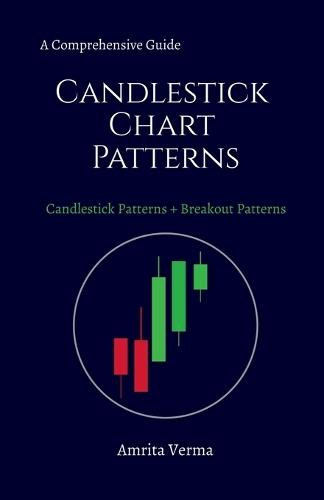 A Comprehensive Guide Candlestick Chart Patterns: A Comprehensive Guide Candlestick Chart Patterns + Breakout Patterns