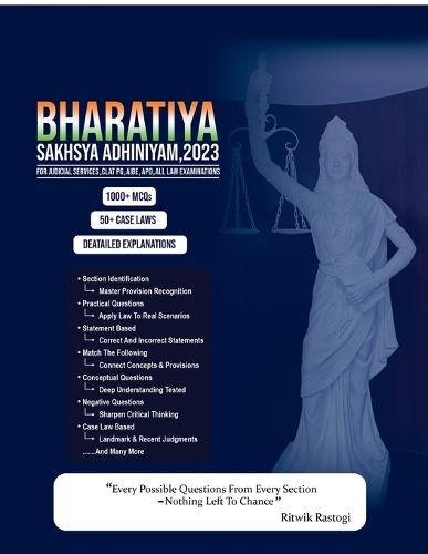 Bharatiya Sakshya Adhiniyam, 2023: 1000+ MCQs for Competitive Exams