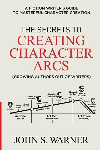 The Secrets to Creating Character Arcs: A Fiction Writer's Guide to Masterful Character Creation