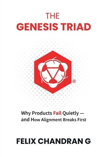 The Genesis Triad: Why Products Fail Quietly - and How Alignment Breaks First