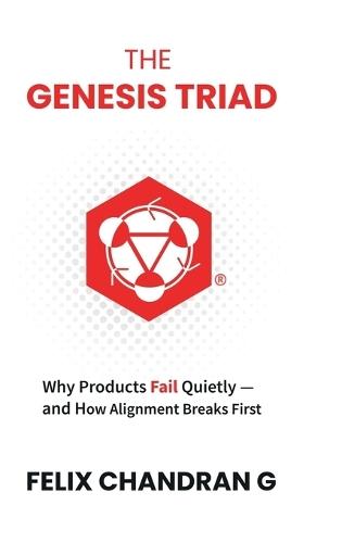 The Genesis Triad: Why Products Fail Quietly - and How Alignment Breaks First