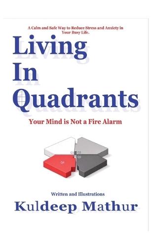 Living In Quadrants: Your Mind Is Not a Fire Alarm