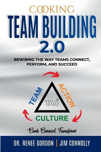 Cooking Team Building 2.0: Rewiring The Way Teams Connect, Perform, And Succeed