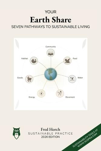 Your Earth Share: Seven Pathways to Sustainable Living