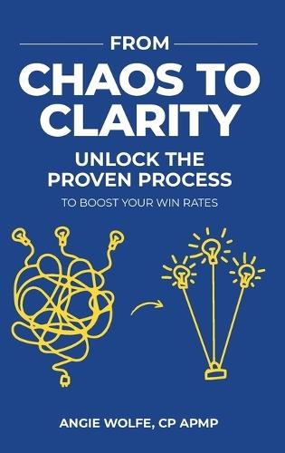 From Chaos to Clarity: Unlock the Proven Process to Boost Your Win Rates