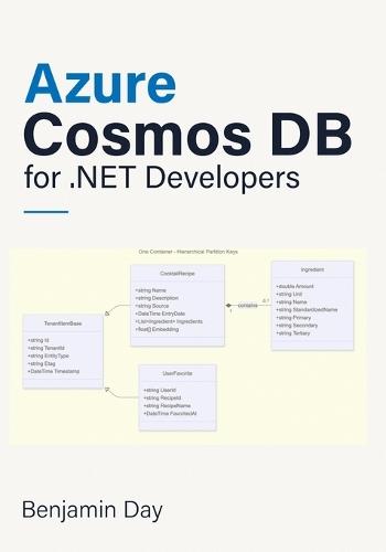 Azure Cosmos DB for .NET Developers: From Document Thinking to Production Patterns
