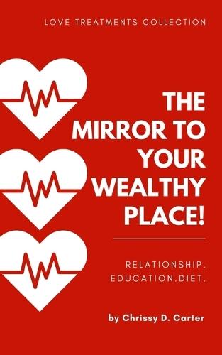 Love Treatments Collection: The Mirror to Your Wealthy Place!