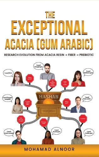 The Exceptional Acacia Gum Arabic: Research Evolution From Acacia Resin to Acacia Fiber to Acacia Prebiotic
