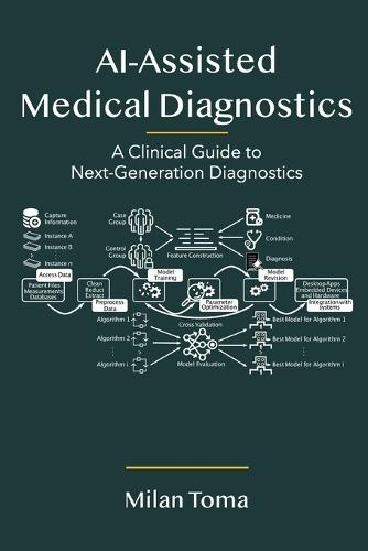 AI-Assisted Medical Diagnostics: A Clinical Guide to Next-Generation Diagnostics