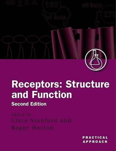 Receptors: Structure and Function