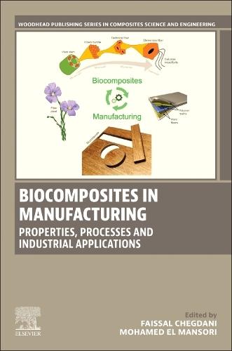 Biocomposites in Manufacturing: Properties, Processes and Industrial Applications