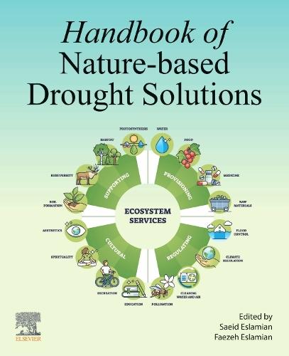 Handbook of Nature-Based Drought Solutions