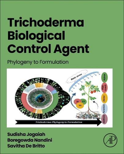 Trichoderma Biological Control Agent: Phylogeny to Formulation