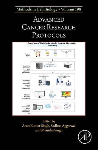 Advanced Cancer Research Protocols