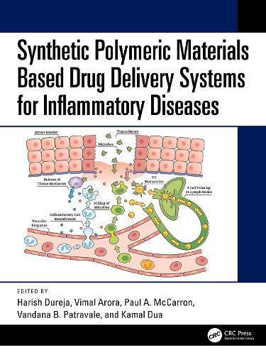 Synthetic Polymeric Materials-Based Drug Delivery Systems for Inflammatory Diseases