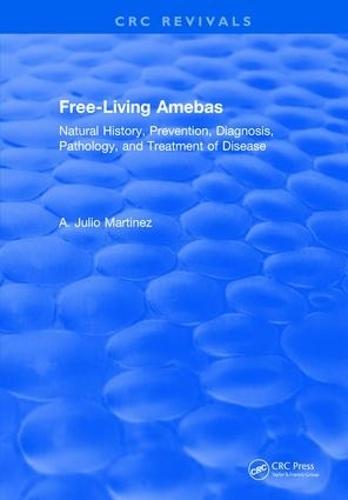 Free-Living Amebas: Natural History, Prevention, Diagnosis, Pathology, and Treatment of Disease