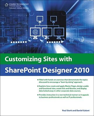 Customizing Sites with Sharepoint Designer 2010