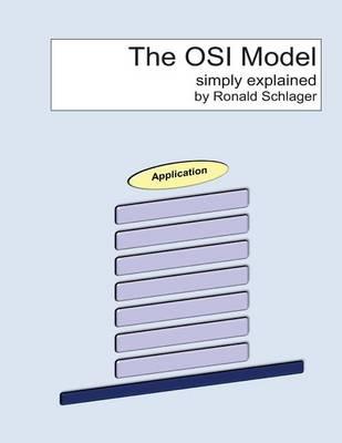 The OSI Model: Simply Explained