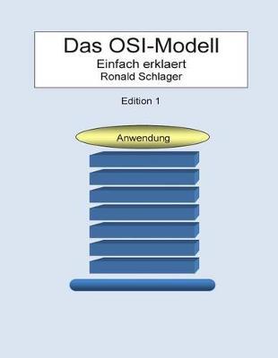 Das Osi-Modell - Einfach Erklaert