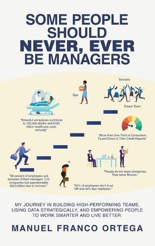 Some People Should Never, Ever Be Managers: My Journey in Building High-Performing Teams, Using Data Strategically, and Empowering People to Work Smarter and Live Better.