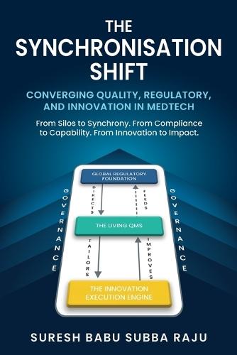 The Synchronisation Shift: From Silos to Synchrony. From Compliance to Capability. From Innovation to Impact.