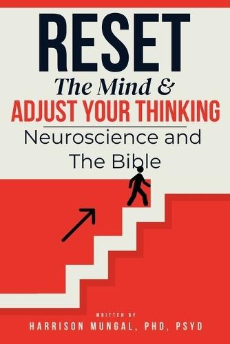 RESET THE MIND & Adjust Your Thinking