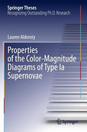 Properties of the Color-Magnitude Diagrams of Type Ia Supernovae