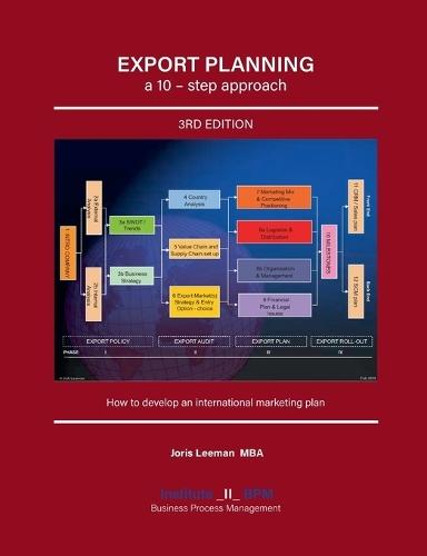 Export Planning: A 10 - step approach