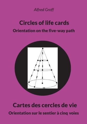 Circles of life cards - Cartes des cercles de vie: Orientation on the five-way path - Orientation sur le sentier à cinq voies