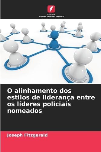 O alinhamento dos estilos de liderança entre os líderes policiais nomeados