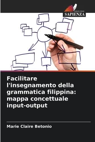 Facilitare l'insegnamento della grammatica filippina: mappa concettuale input-output
